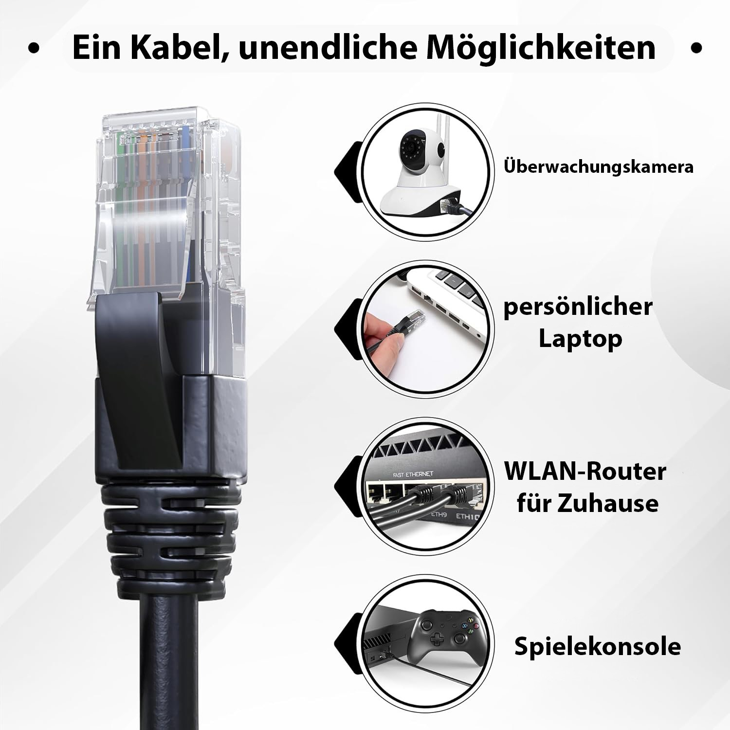 INCA Ethernetkabel ICAT6-500S CAT6 - - CAT 6 - Netzwerk - CAT 6, Ansicht 2