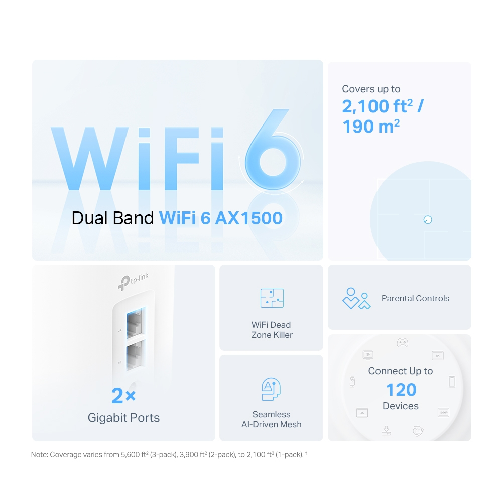 TP-LINK Deco X1500 V1 - WLAN-System - (2 Router), Ansicht 2