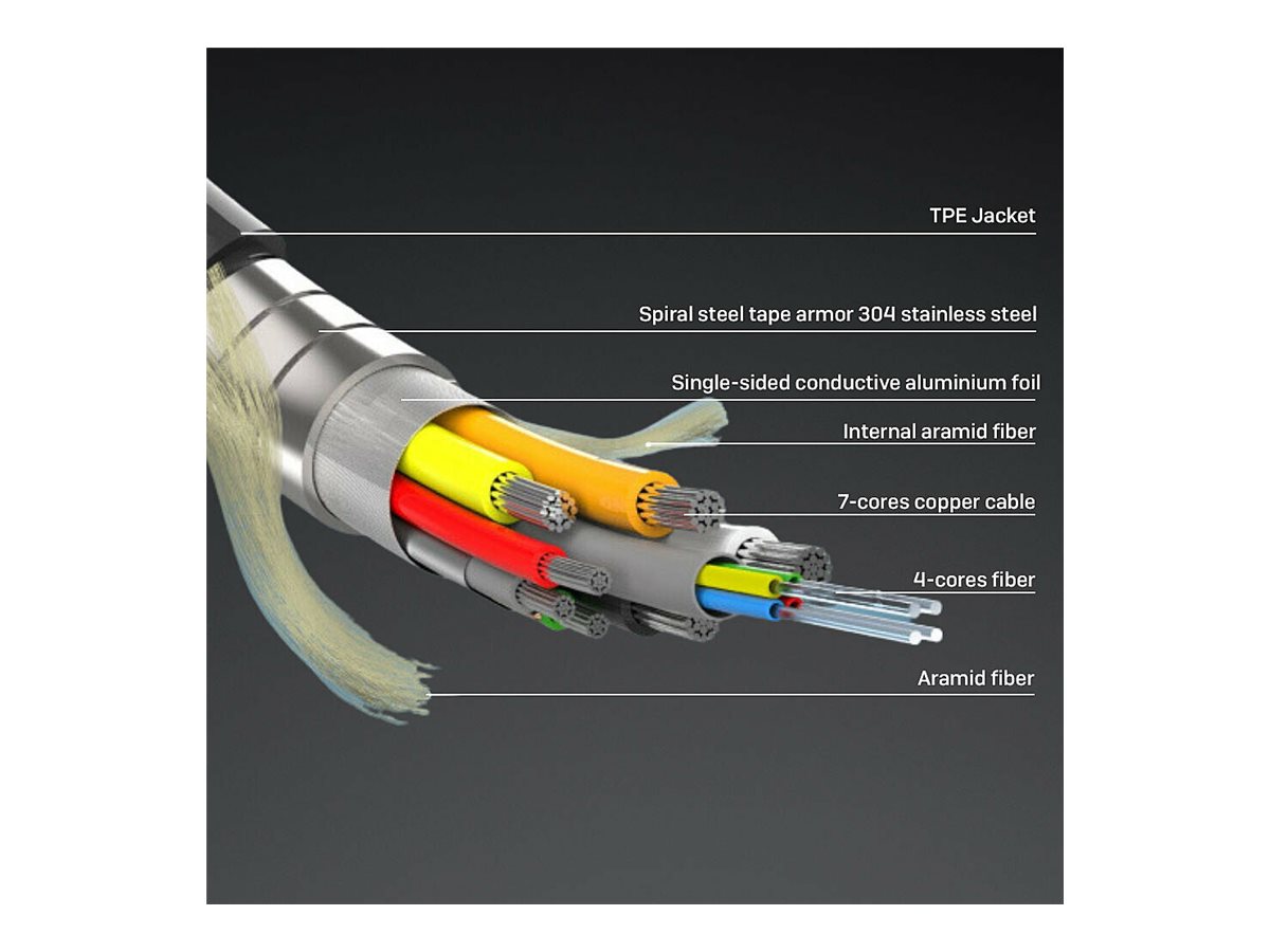 Lindy HDMI-Kabel - HDMI männlich zu HDMI männlich - 10 m - Hybrid KupferKohlefaser - Schwarz - gepanzert unterstützt 8K 60 Hz (7680 x 4320)