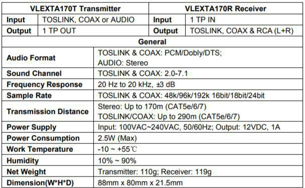 VivoLink VLEXTA170 - AV-Sender & -Empfänger - 100 m - Kabelgebunden - Schwarz, Ansicht 3