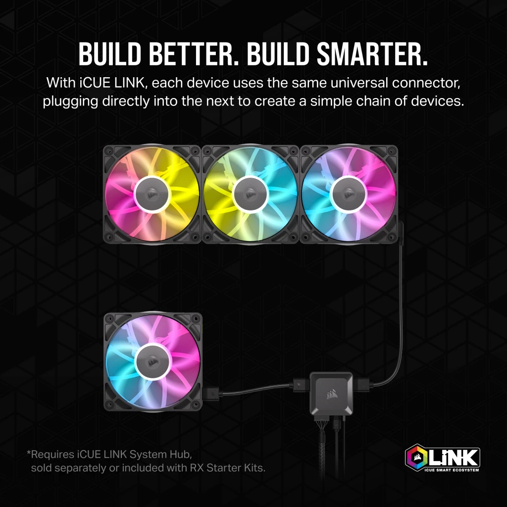 Corsair RX RGB Series iCUE LINK RX140 White 140mm Fan, Ansicht 4