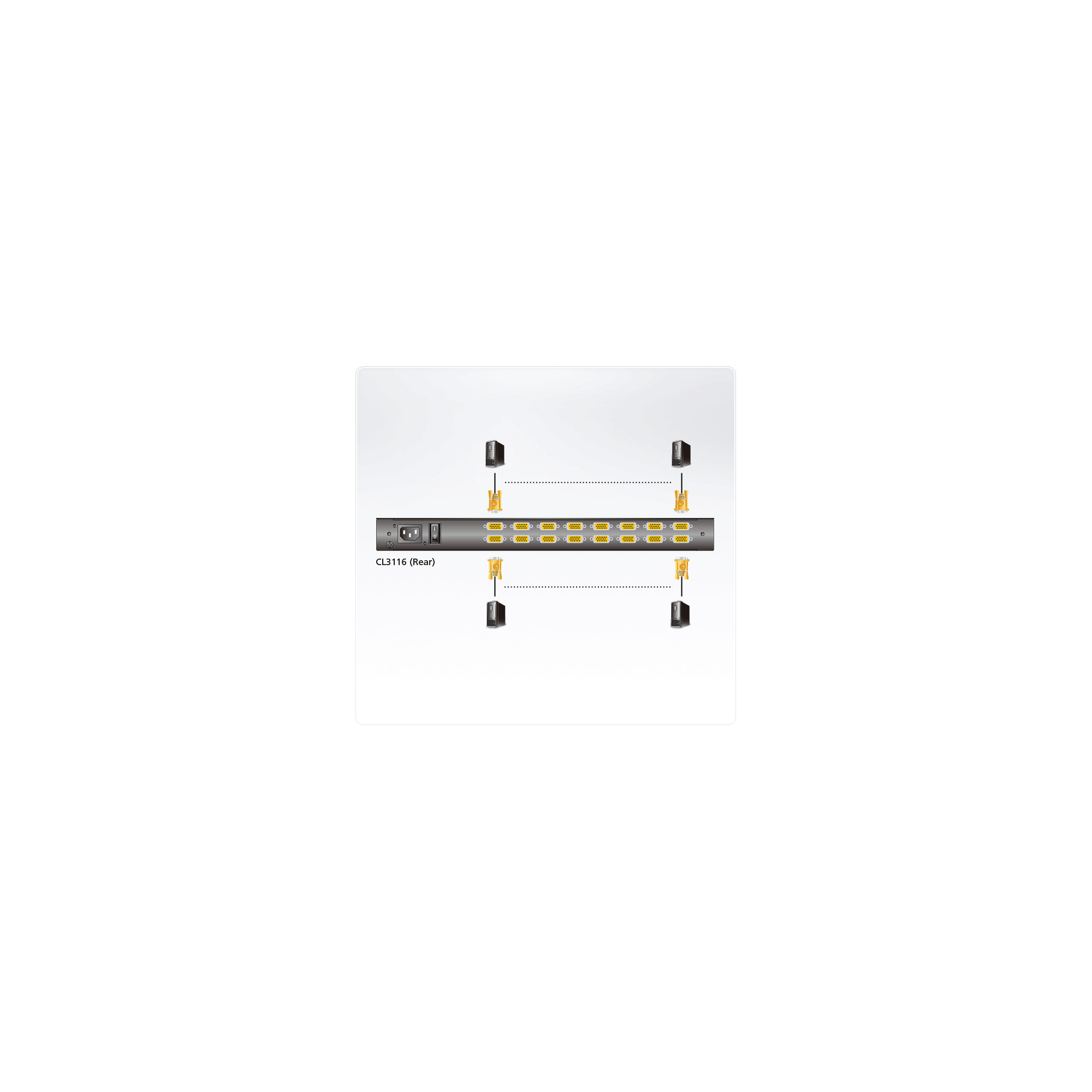 ATEN 16P Short Depth Single Rail LCD KVM SW-Swiss german Keyboard, Ansicht 2