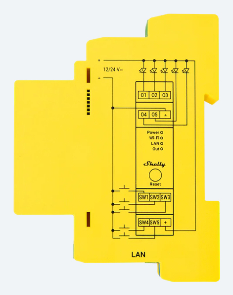 Shelly Pro RGBWW PM LED-Controller 5-fach, 16A, 1TE REG, Schaltaktor mit Dimmer, Ansicht 3