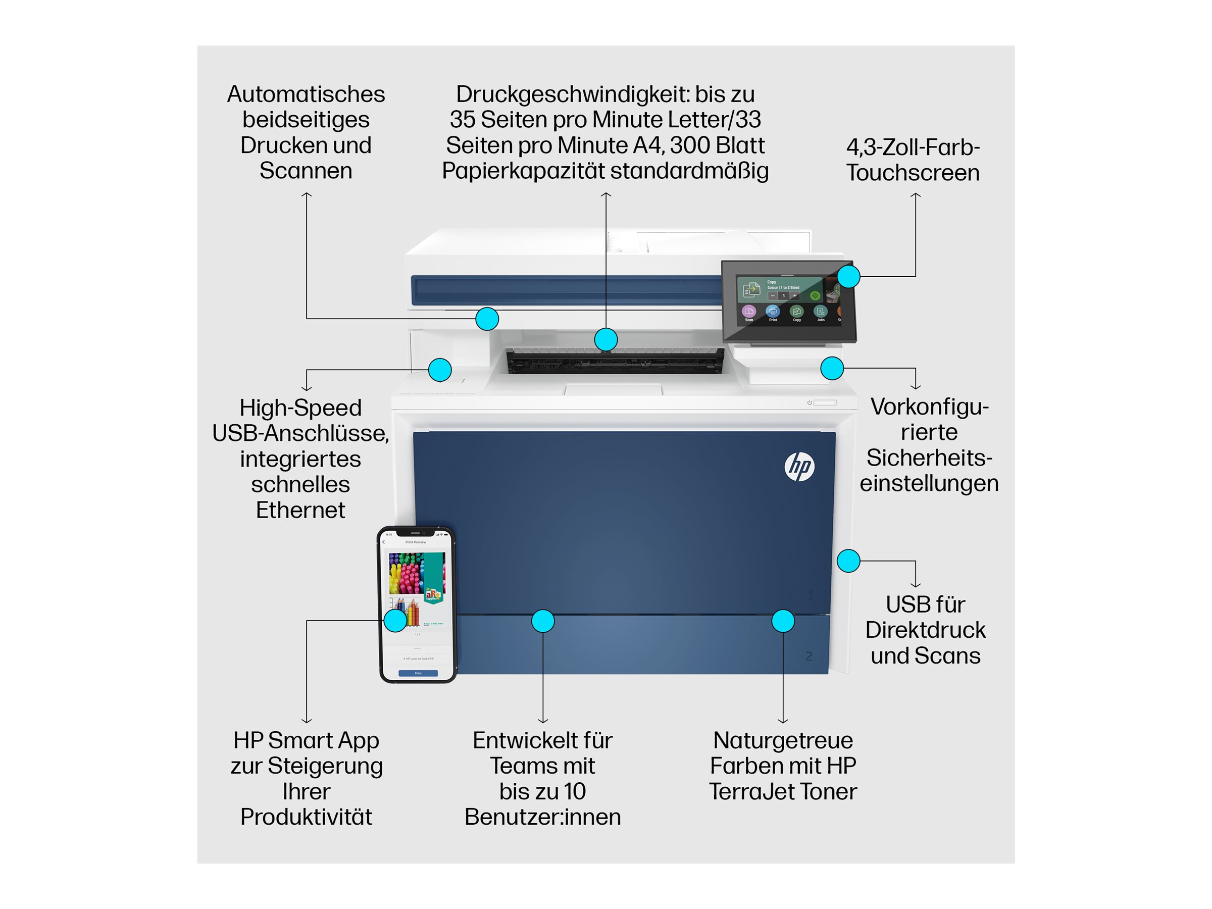 HP Color LaserJet Pro MFP 4302fdw - Multifunktionsdrucker - Farbe - Laser - Legal (216 x 356 mm)