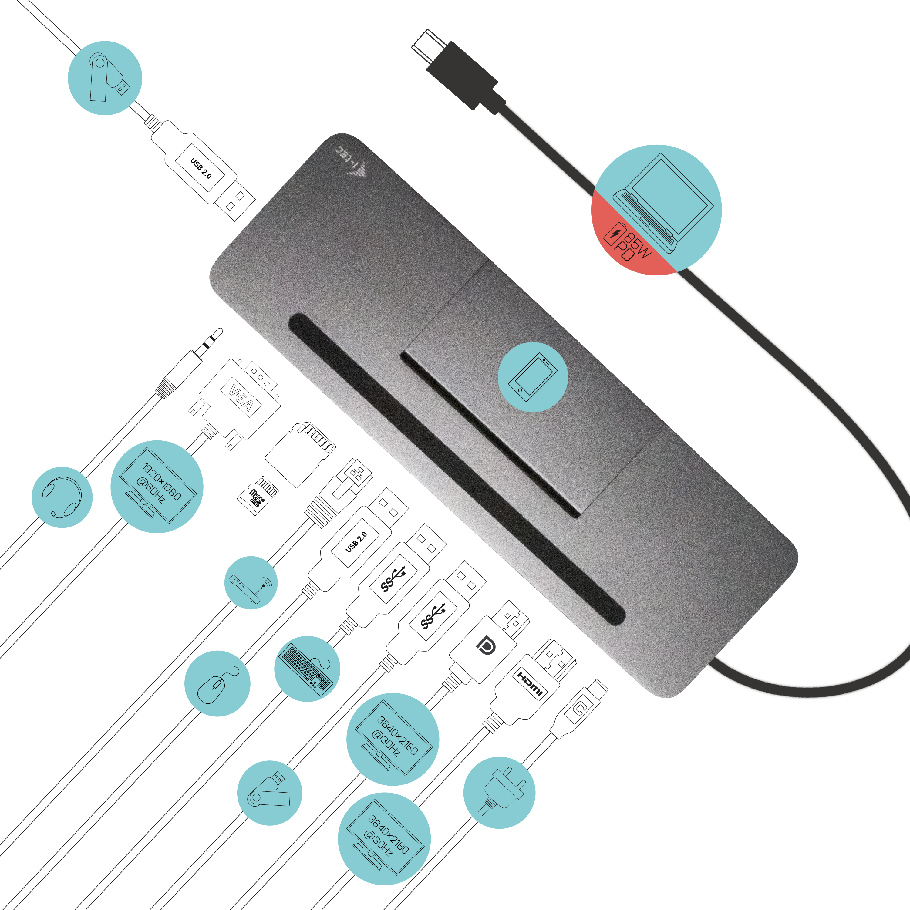 i-tec USB-C Metal Ergonomic 4K 3x Display Docking Station + Power Delivery, Ansicht 4