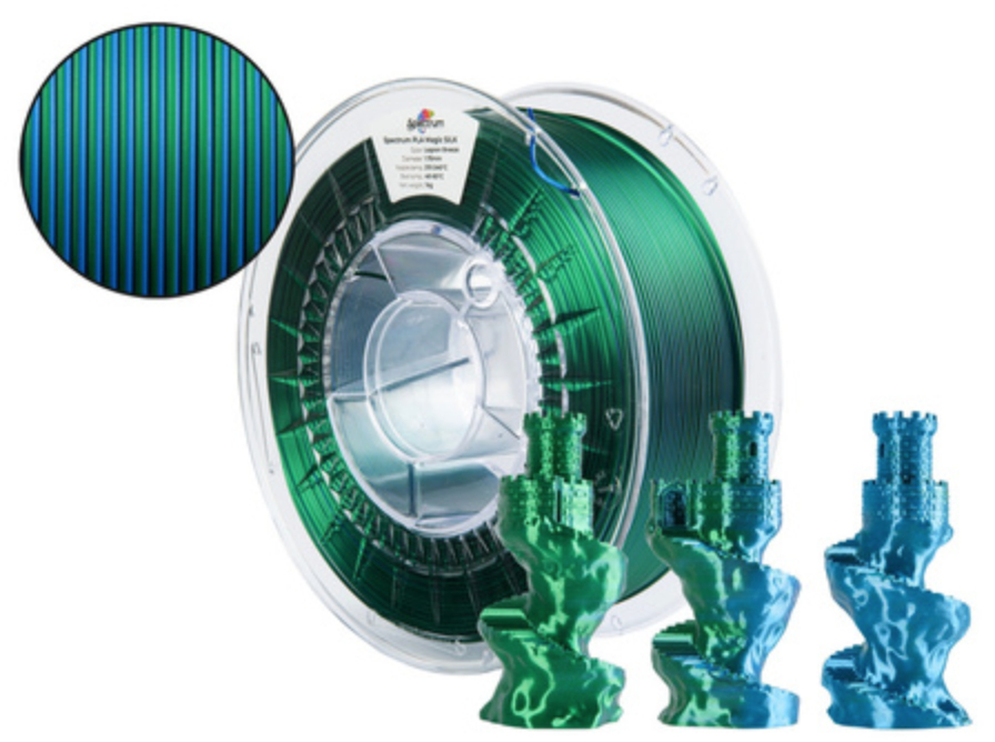 Spectrum Filaments Filament Spectrum· PLA Magic SILK· LAGOON BREEZE· 1.75mm· 1kg, Ansicht 2