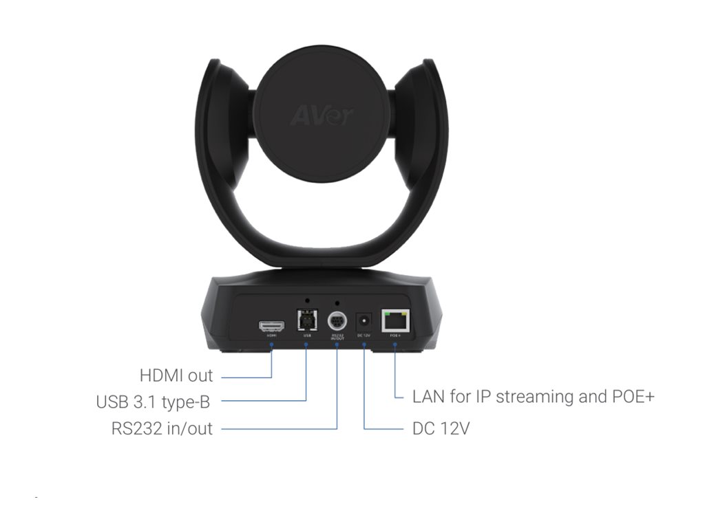 AVer CAM520 Pro3 - Konferenzkamera - PTZ - Farbe, Ansicht 2