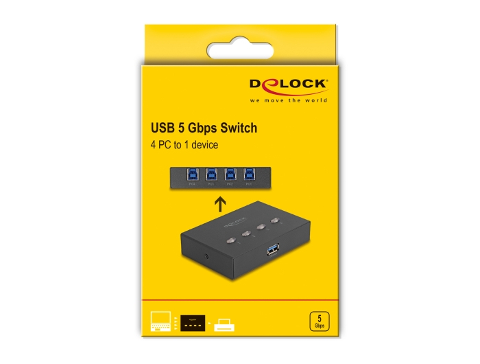 Delock USB 5 Gbps Switch für 4 PC an 1 Gerät - Digital/Daten, Ansicht 4