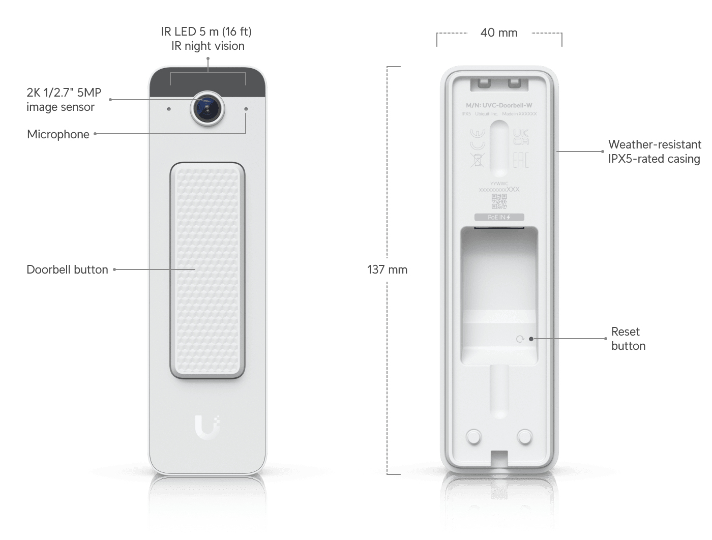 Ubiquiti UniFi Doorbell Lite Dorringeklokke, Ansicht 2