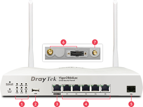 Draytek Vigor 2866L - Wi-Fi 5 (802.11ac) - Dual-Band (2,4 GHz/5 GHz) - Eingebauter Ethernet-Anschluss - 4G - Weiß, Ansicht 3