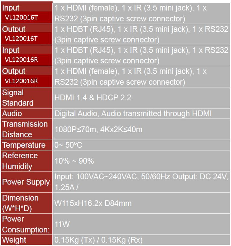 VivoLink VL120016R - AV-Receiver - 70 m - Kabelgebunden - 3D - Schwarz - HDCP, Ansicht 2