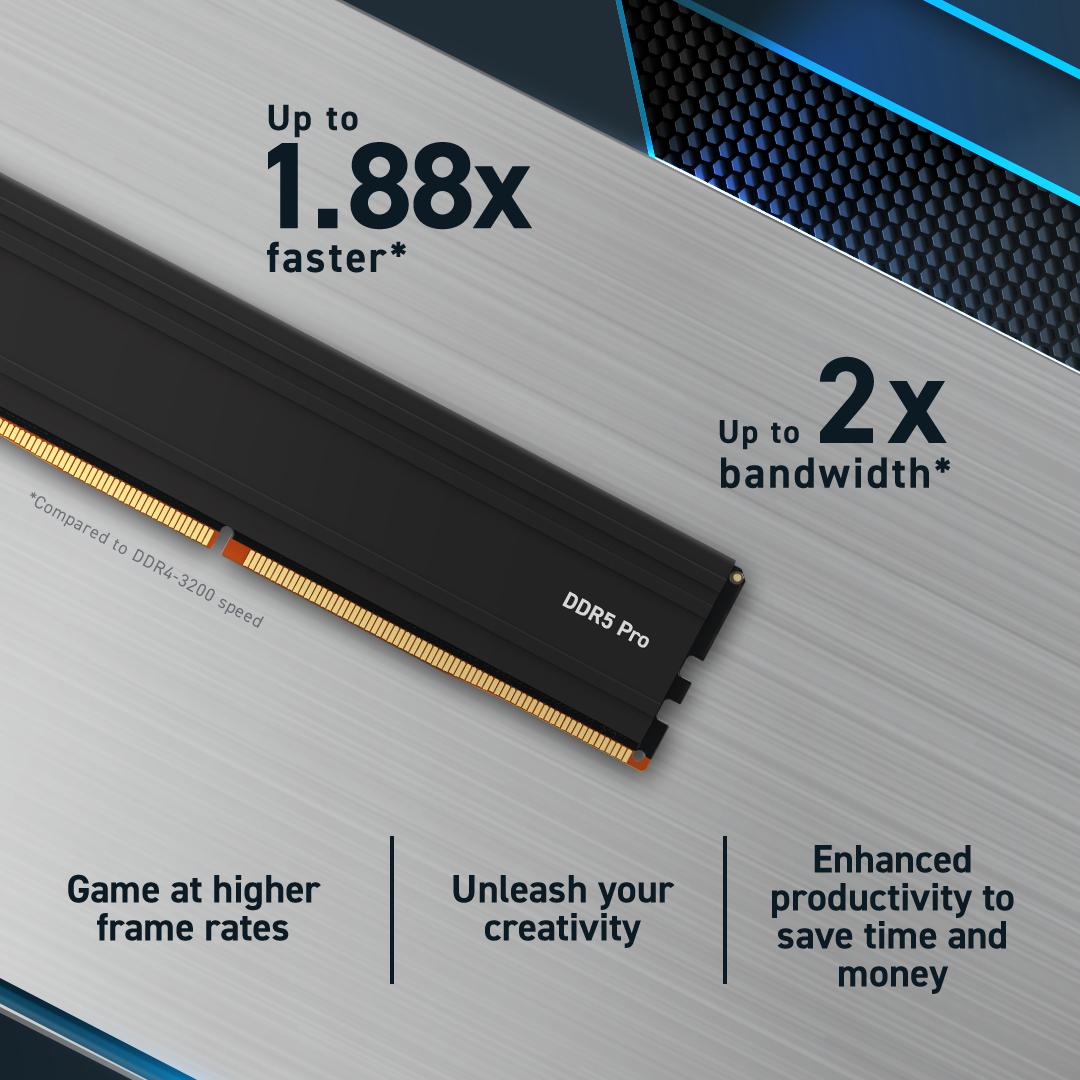 Crucial DDR5 - Kit - 32 GB: 2 x 16 GB - DIMM 288-PIN, Ansicht 2