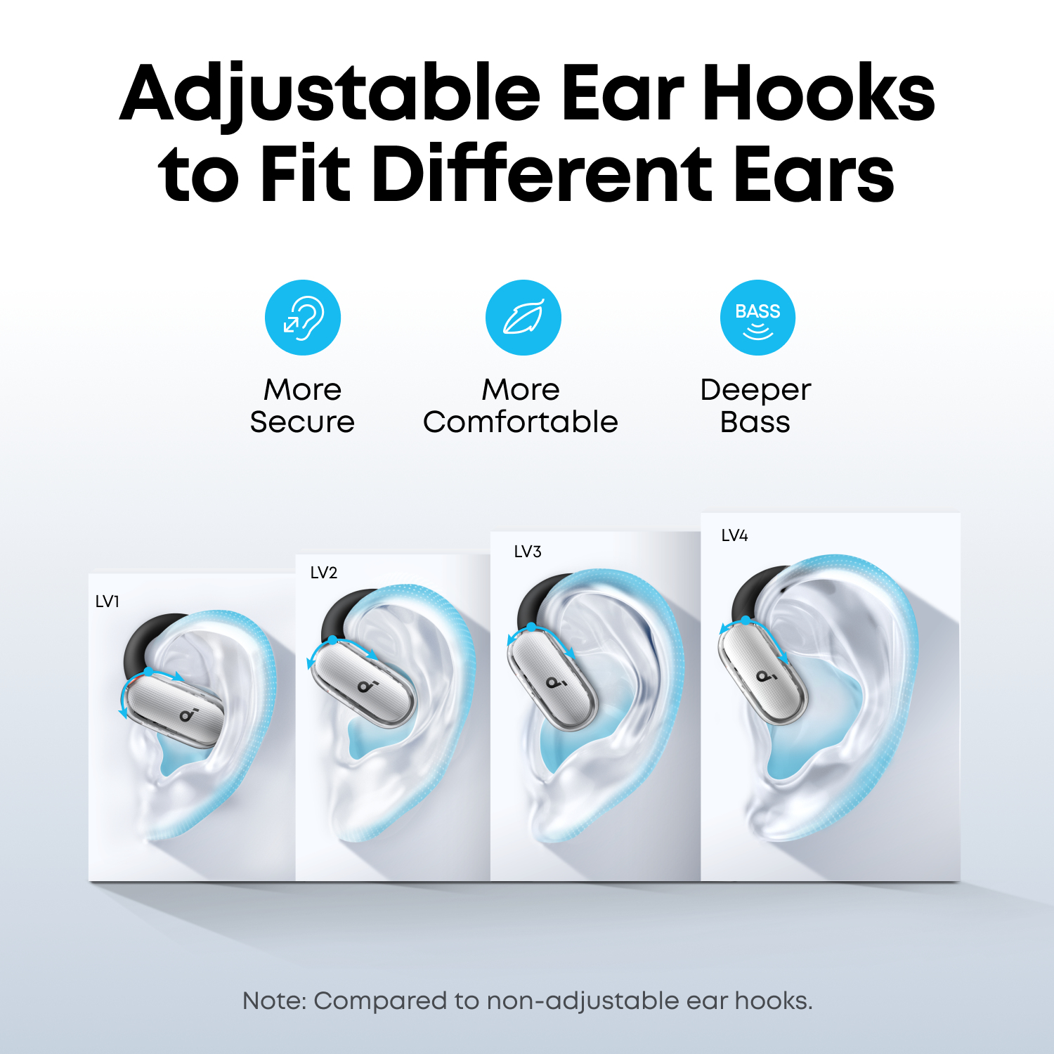 Anker Innovations Anker Soundcore V40i - True Wireless-Kopfhörer mit Mikrofon, Ansicht 4