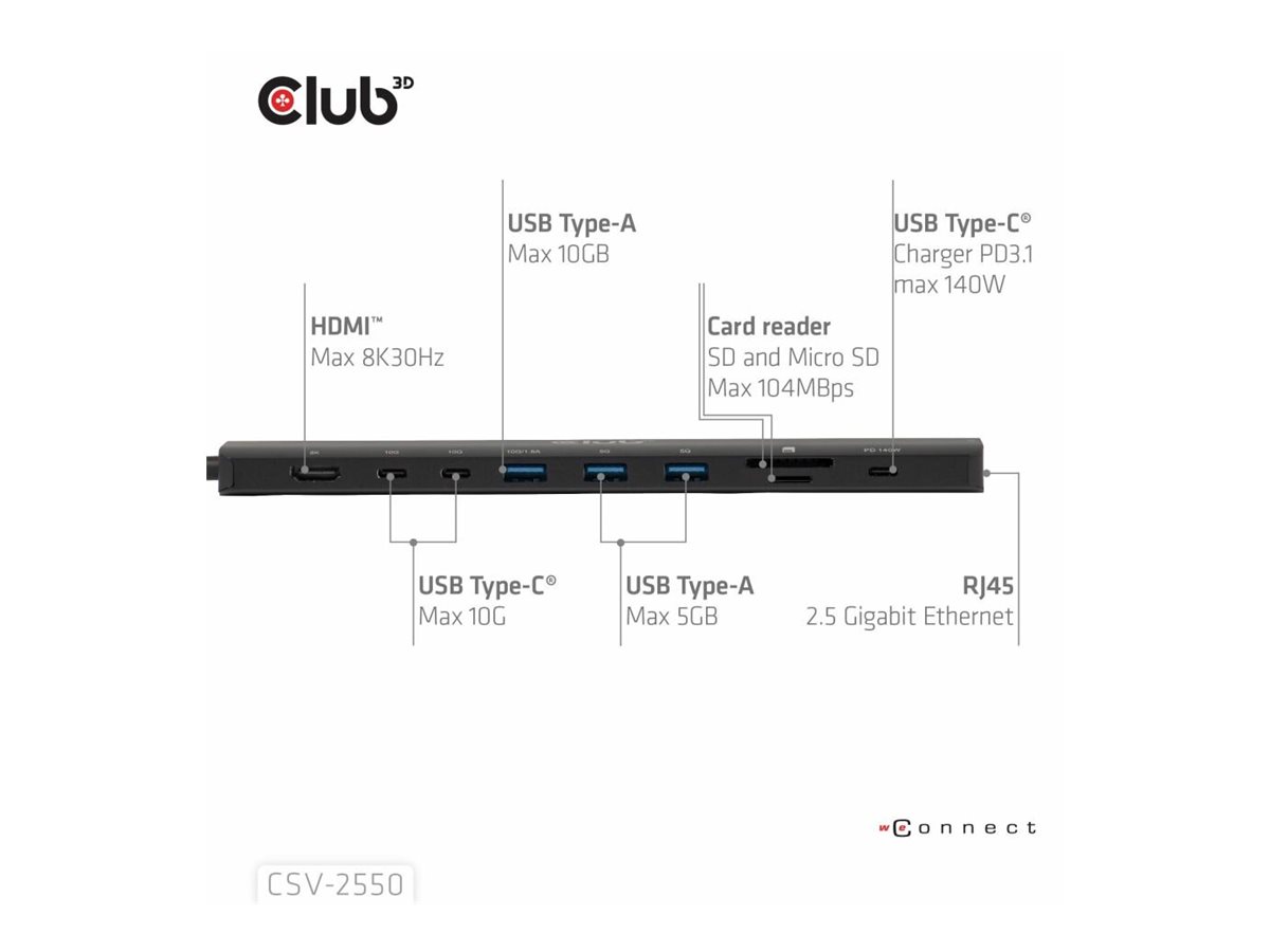 Club 3D Tragbare Docking USB-C ->2xUSB-C/3xUSB-A/HDMI/SD 140W retail, Ansicht 2