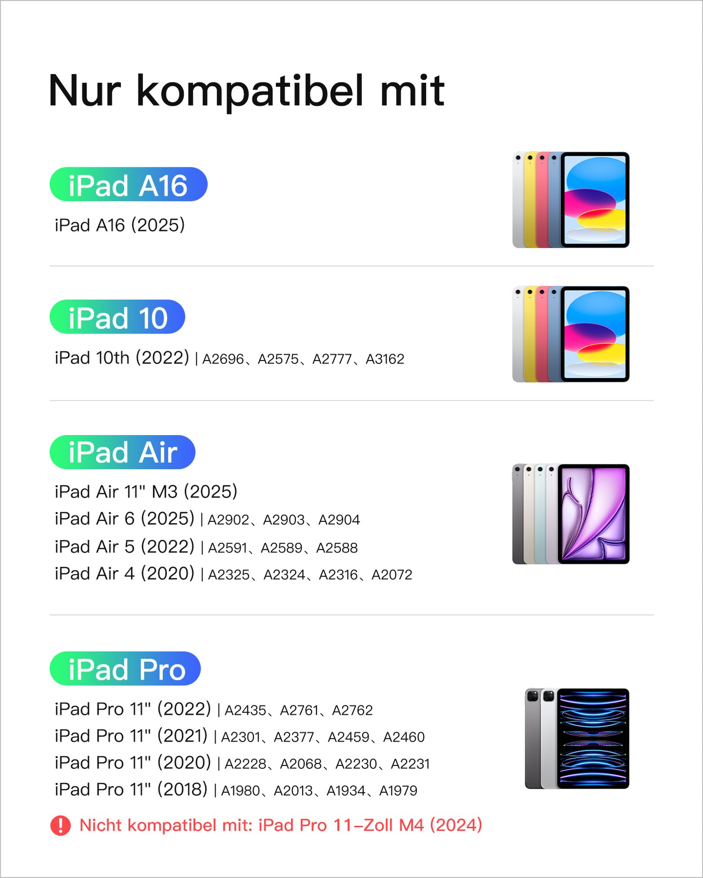 Inateck Keyboard iPad 11 Air 4/5Gen Com. red - Tastatur - TL: Deutsch, QWERTZ, Ansicht 2