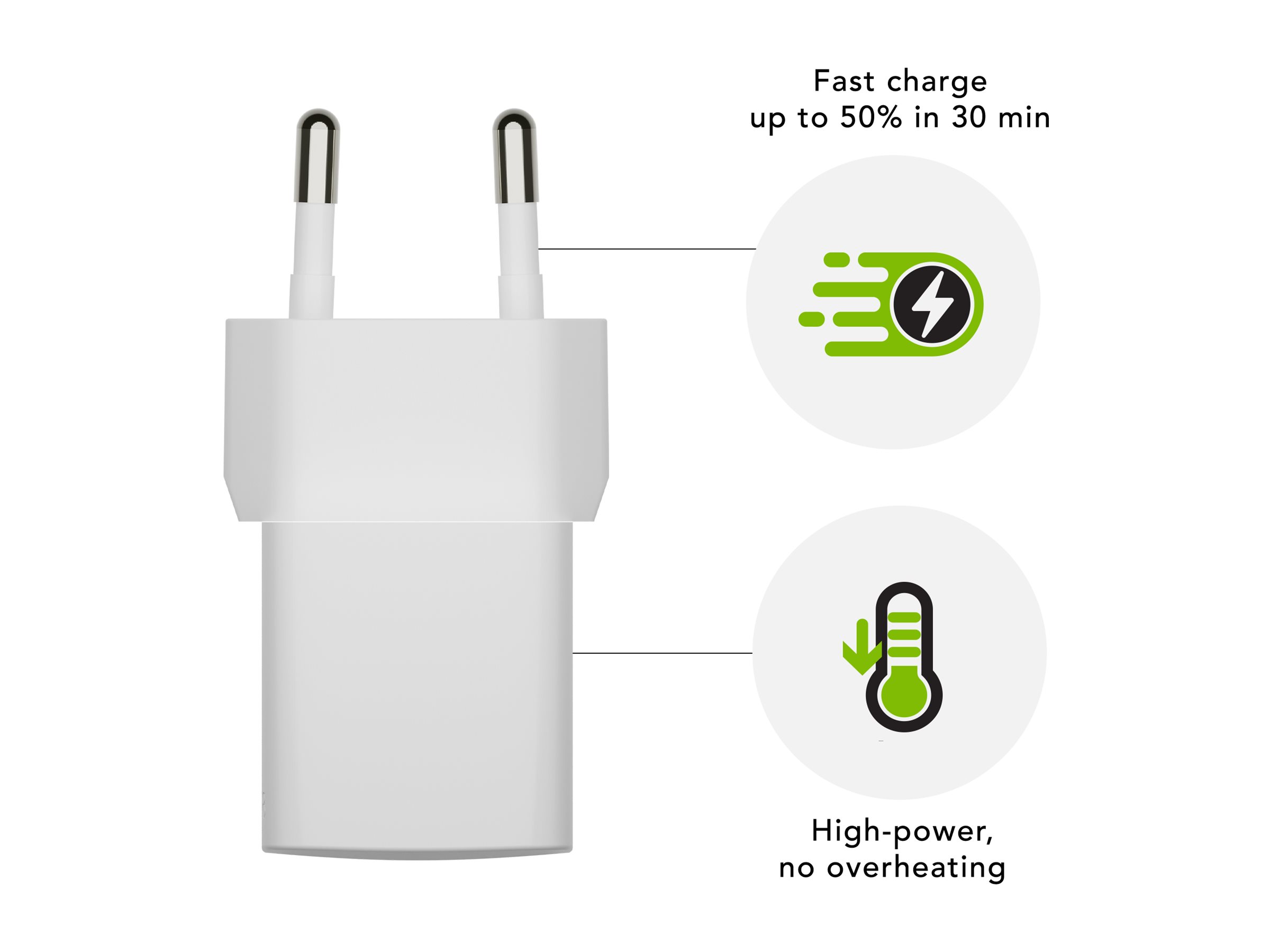 dbramante1928 re-charge - Netzteil - 30 Watt - PD, QC (24 pin USB-C), Ansicht 2