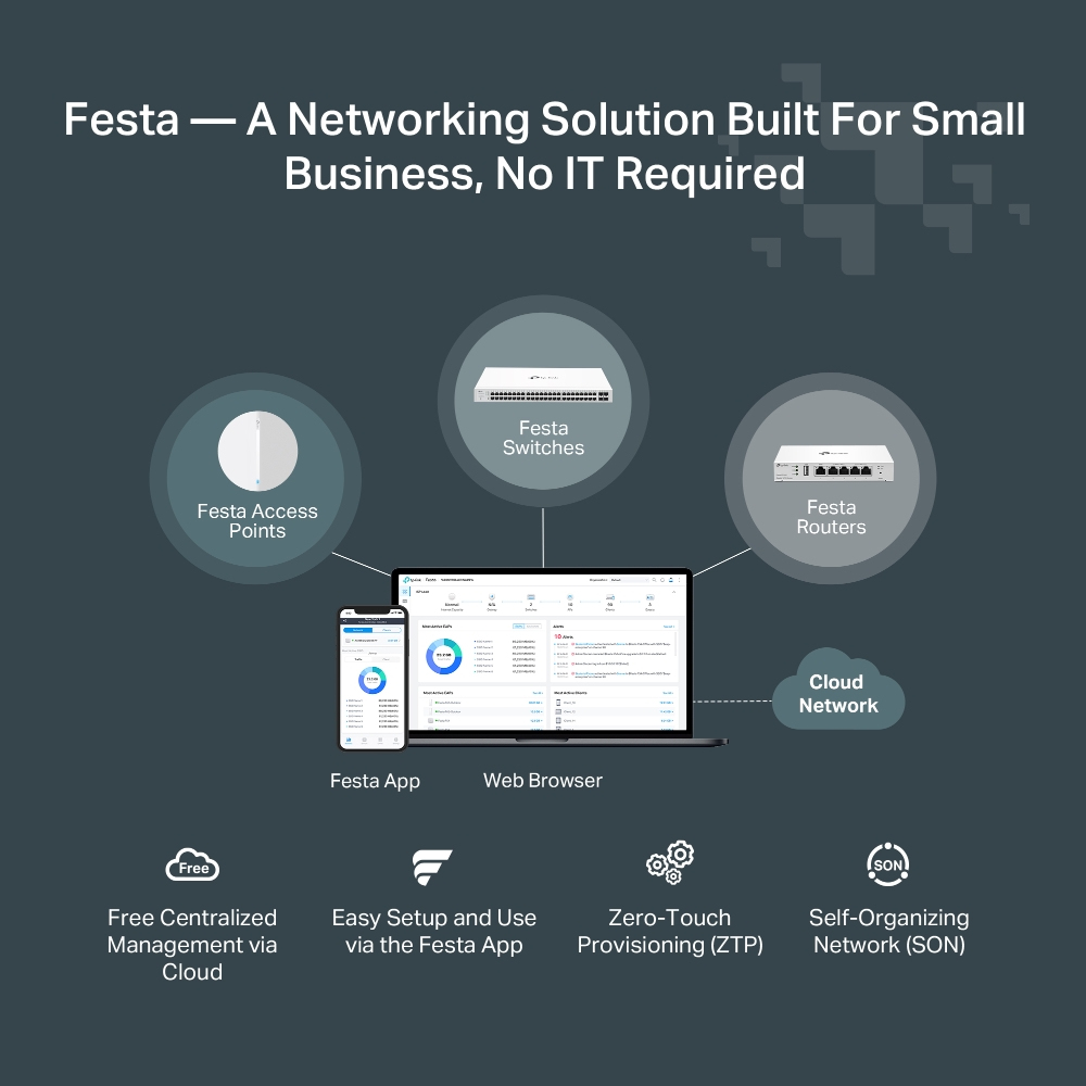TP-LINK Festa FS308G V1 - Switch - Smart - 8 x 10/100/1000Base-T, Ansicht 3