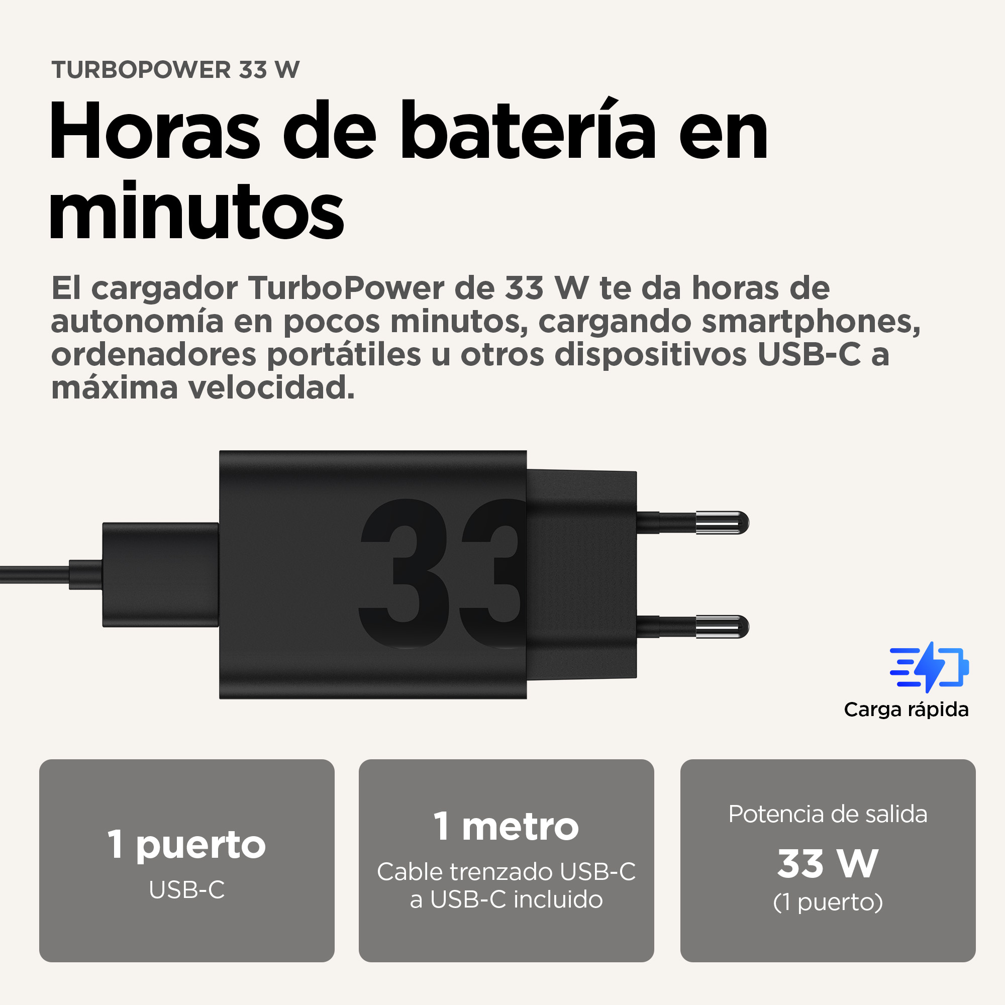 Motorola Solutions TurboPower Wall Charger 33W USB-C 1m C-C cable Black PG38C06448, Ansicht 4