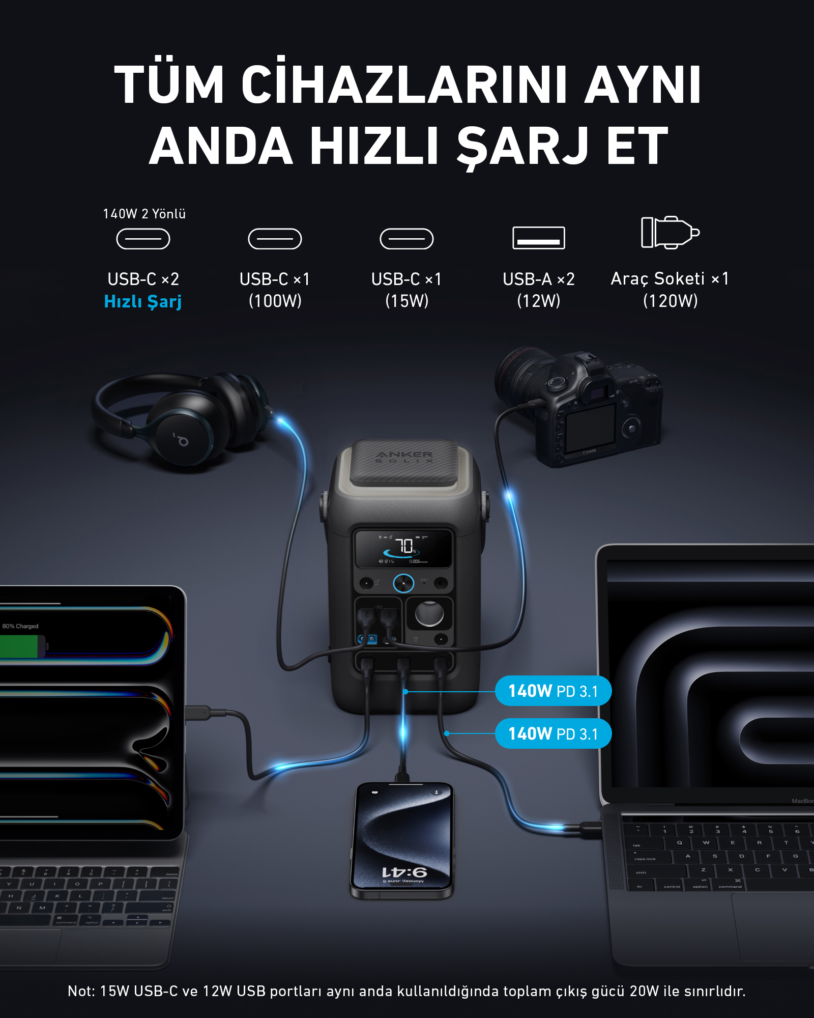 Anker Innovations Anker SOLIX C300X DC - Tragbares kraftwerk - DC 11, Ansicht 4
