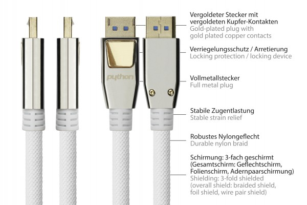 Good Connections DP20-PY020W - 2 m - HDMI Typ A (Standard) - HDMI Typ A (Standard) - 54 Gbit/s - Weiß, Ansicht 3