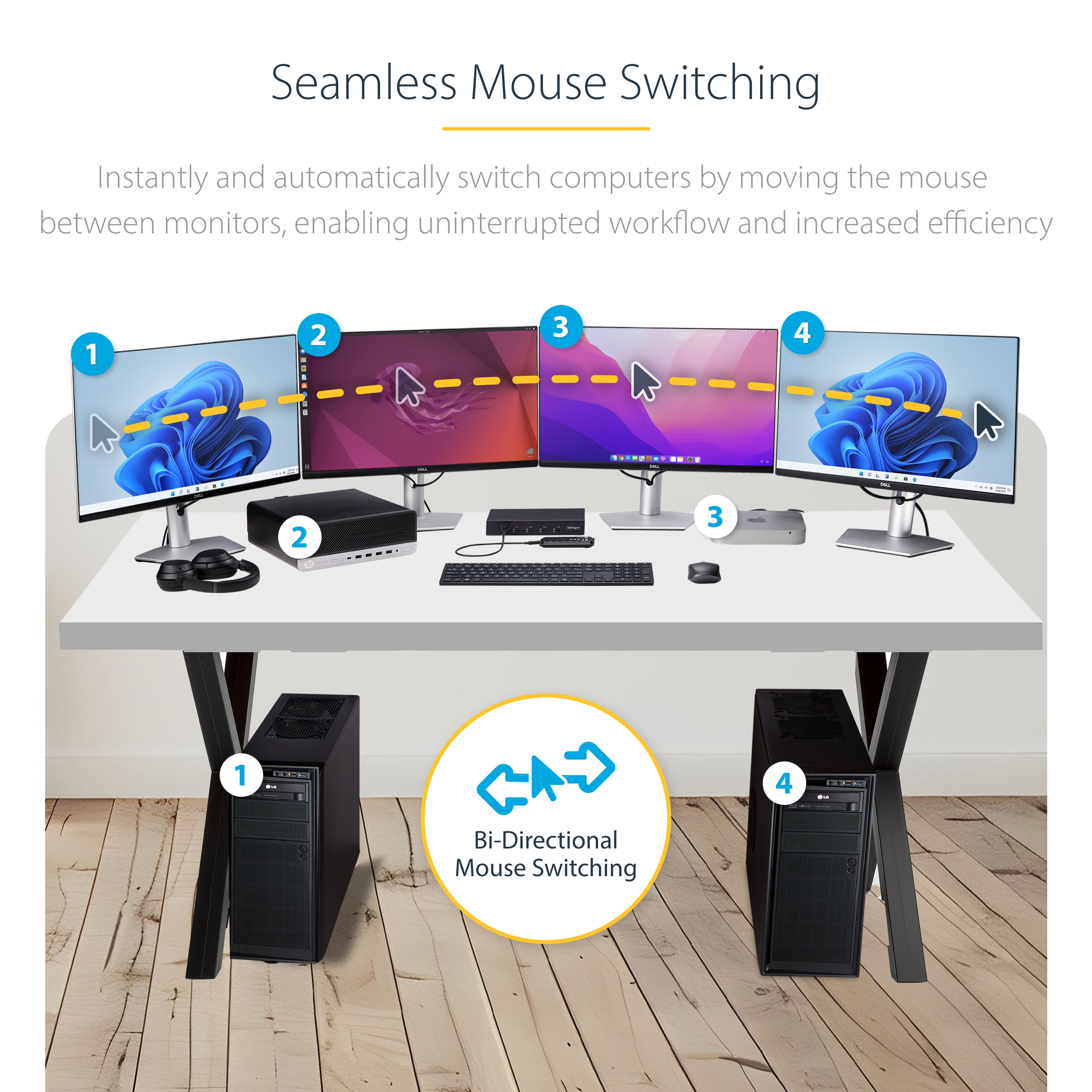 StarTech.com 4-Port KM Switch with Mouse Roaming, USB Switch for Keyboard/Mouse, 3.5mm and USB Audio, Peripheral Sharing, Ansicht 2