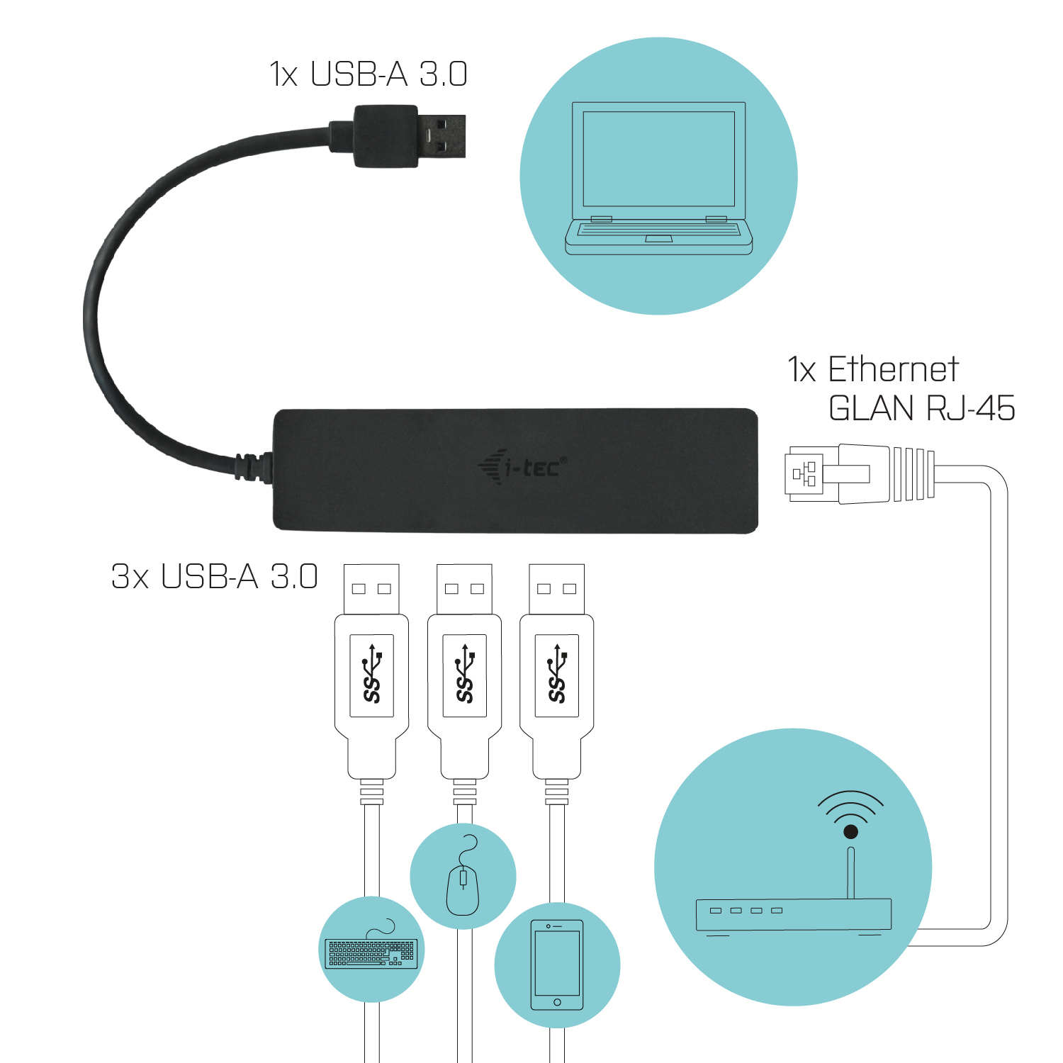 i-tec USB 3.0 Slim HUB 3 Port + Gigabit Ethernet Adapter, Ansicht 3