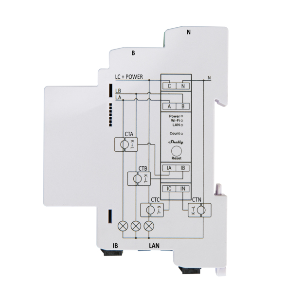 Shelly Pro 3EM WLAN/LAN Stromzähler, Ansicht 2