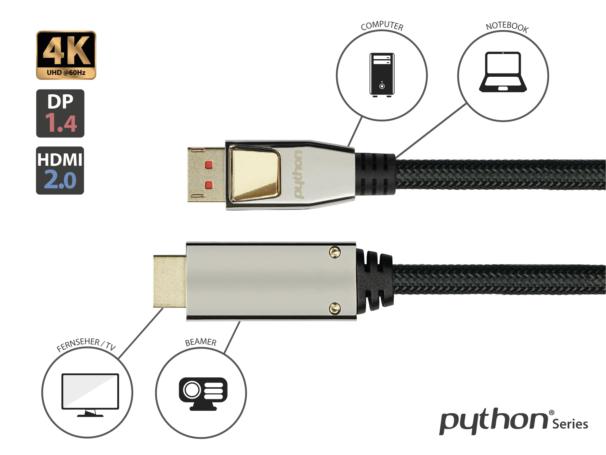 PYTHON DisplayPort 1.4 an HDMI 2.0 Kabel Nylong. schwarz - Kabel - Digital/Display/Video, Ansicht 2
