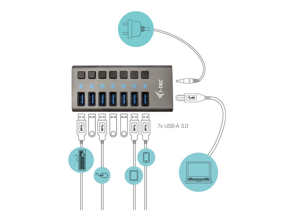 i-tec USB 3.0 Charging HUB 7 port + Power Adapter 36 W, Ansicht 3