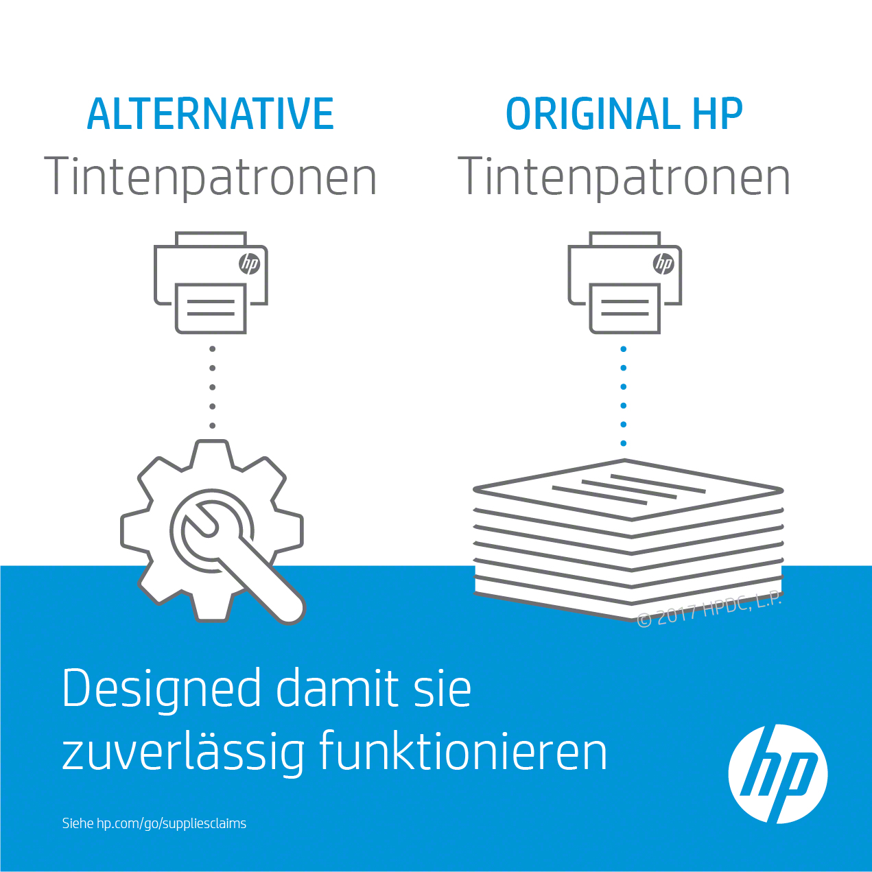 HP 953XL - Original - Tinte auf Pigmentbasis - Magenta - HP - HP OfficeJet Pro 7720 - 7730 - 7740 - 8210 - 8218 - 8710 - 8715 - 8720 - 8725 - 8730 - Tintenstrahldrucker