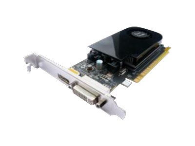 AMD Radeon R7 340 - Grafikkarten - Radeon R7 340 - 2 GB GDDR5 - PCIe x16 - DVI, DisplayPort