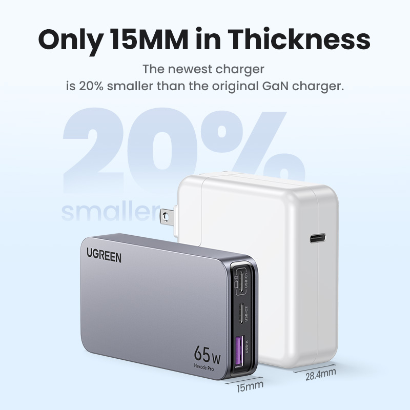 Ugreen Nexode Pro GaN Travel Charger - Netzteil - 65.000 W, Ansicht 3