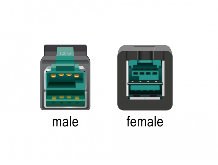 Delock PoweredUSB Verlängerungskabel - USB PlusPower (12 V), Ansicht 4