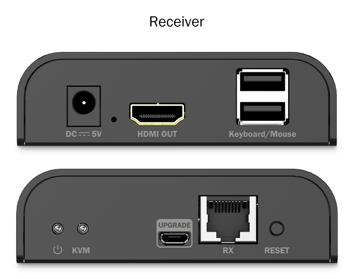 DIGITUS HDMI KVM IP Extender Set, 4K/60Hz, Ansicht 3