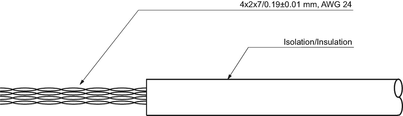 Goobay Bulkkabel - 100 m - UTP - CAT 6 - rund, verseilt, Ansicht 3