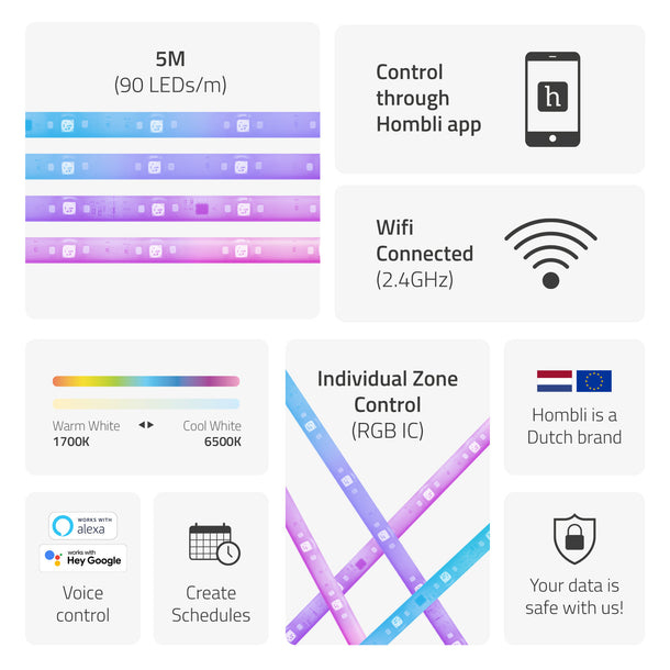 Avanca Smart LED Strip 2 - 5m RGBIC+CCT, Ansicht 3