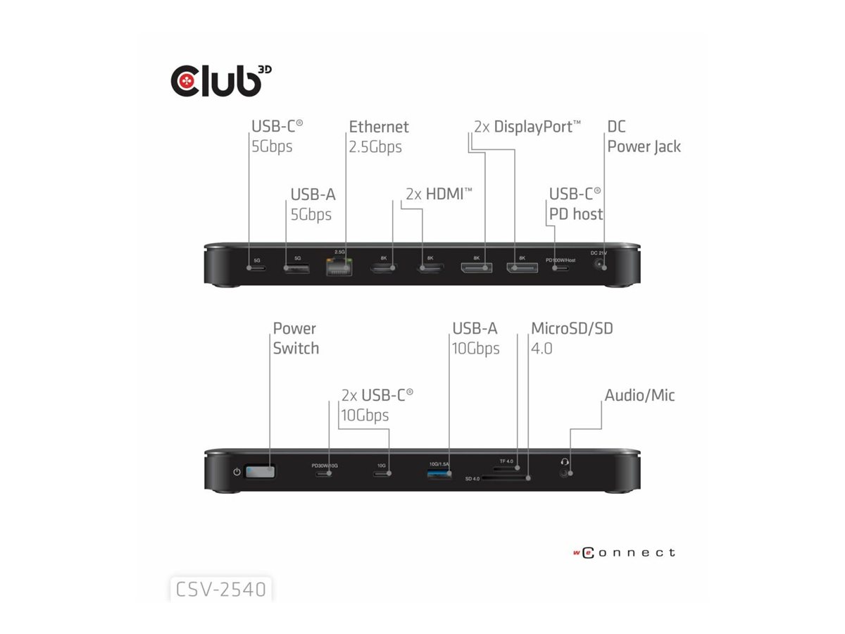 Club 3D Dockingstation - 14 in 1 Quad-Display-Dockingstation 4K60Hz PD 100W*Club - Kabel - Digital/Daten, Ansicht 3