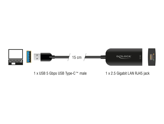 Delock USB Typ-A Adapter zu 2.5 Gigabit LAN - Adapter - Digital/Daten, Ansicht 2