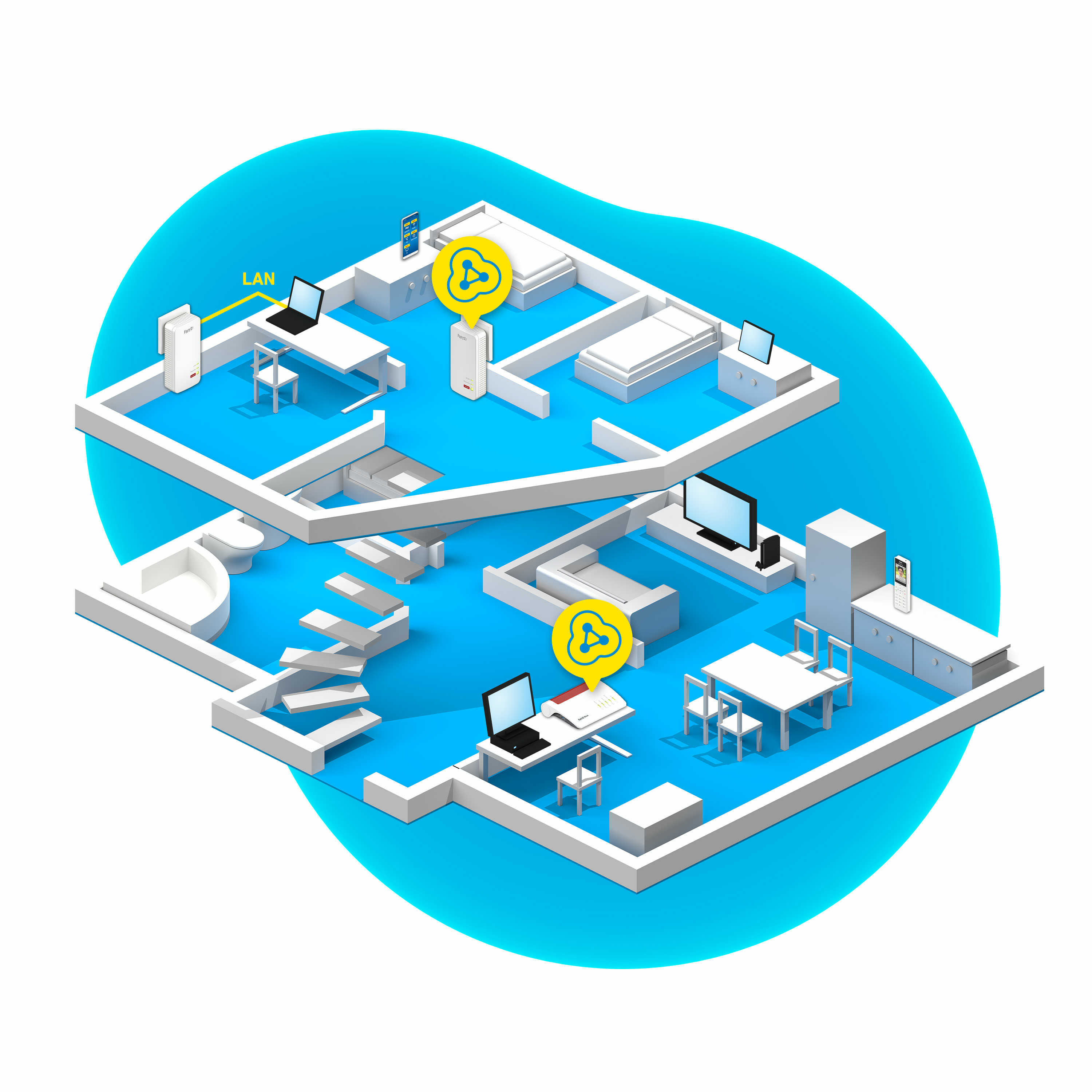 AVM FRITZ!Powerline 1240 AX WLAN Set - WLAN - Stromnetz (Powerline), Ansicht 3