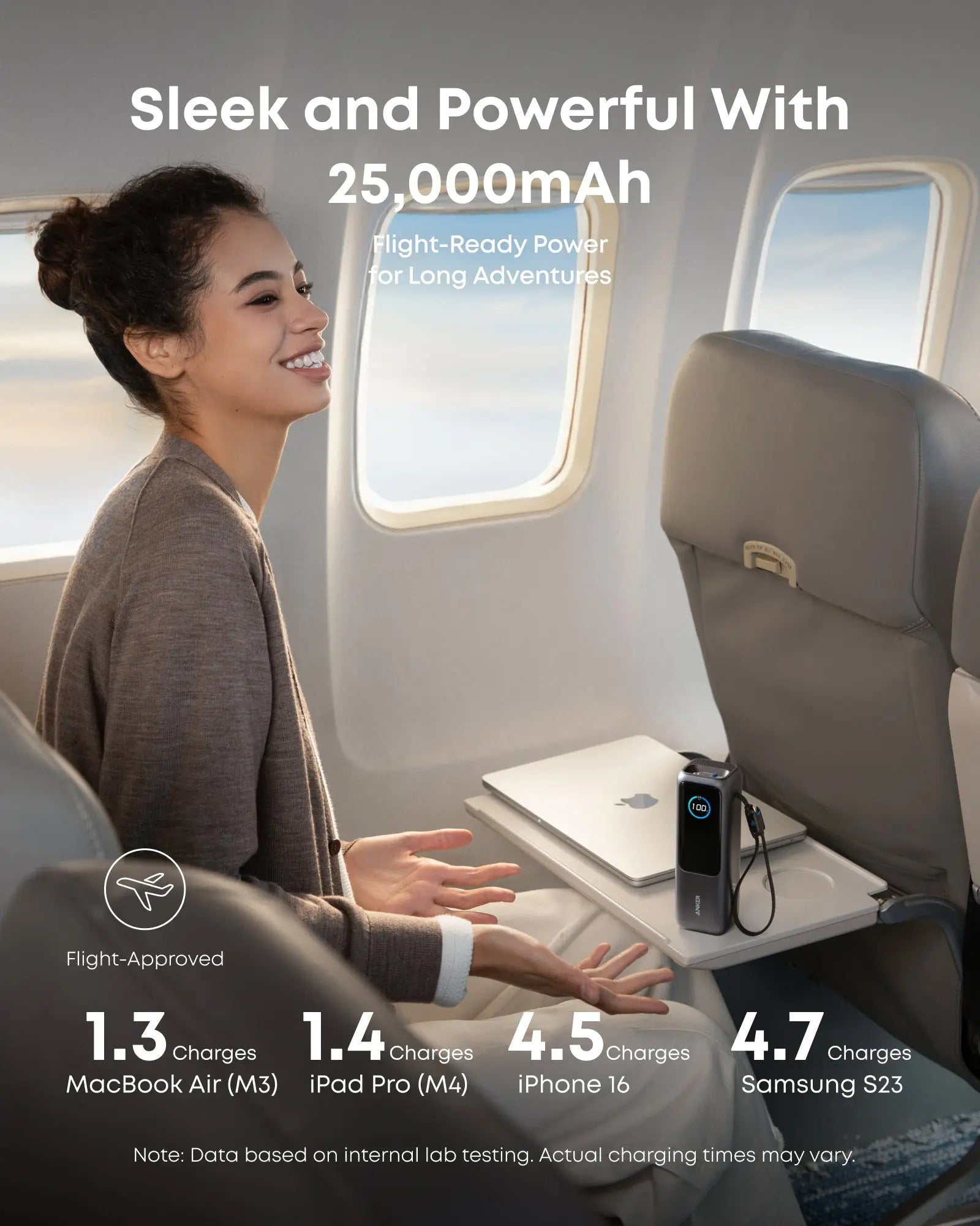 Anker Innovations Anker - Powerbank - built-in and retractable cables, Ansicht 4