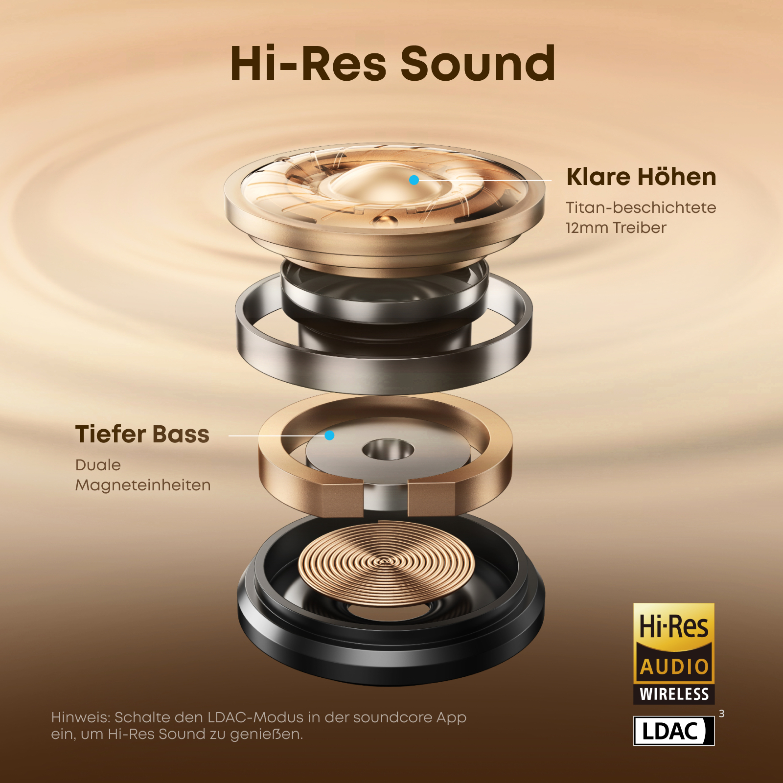 Anker Innovations Anker Soundcore Aeroclip - True Wireless-Kopfhörer mit Mikrofon, Ansicht 4