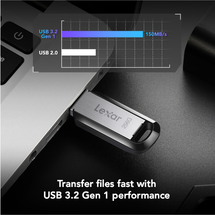 Lexar MEMORY DRIVE FLASH USB3 256GB/M400 LJDM400256G-BNBNG LEXAR, Ansicht 2