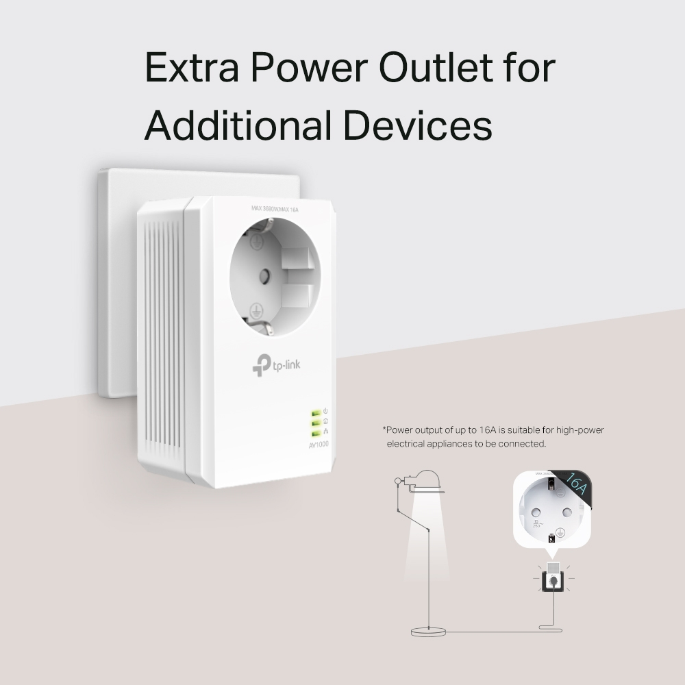 TP-LINK AV1000 - Gigabit Passthrough Starter Kit - Powerline Adapterkit - GigE, HomePlug AV (HPAV), Ansicht 4