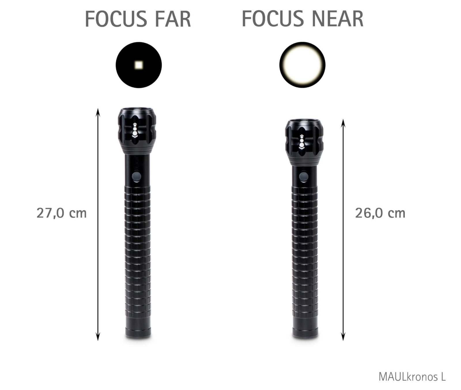 Jakob Maul GmbH MAUL 8182190 - Schwarz - 247 g - LED flashlight MAULkronos L, Ansicht 3