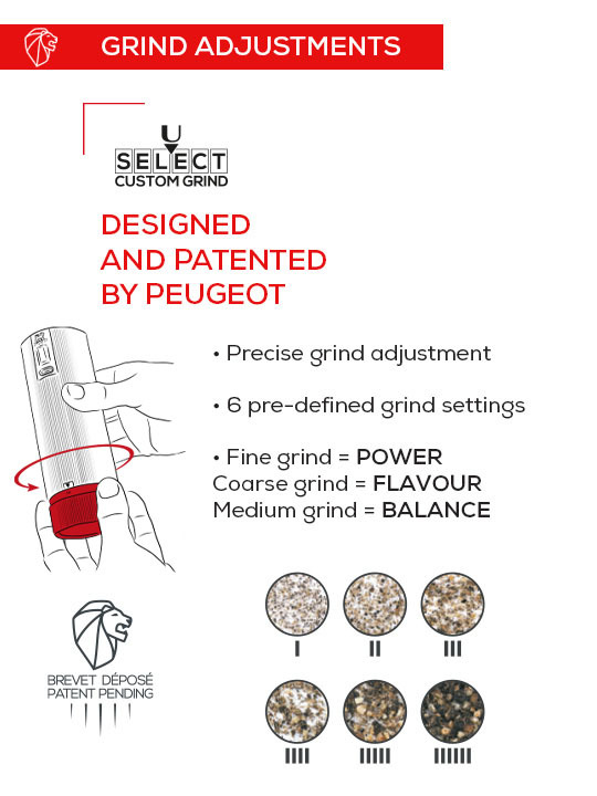 Peugeot Saveurs Line Duo Electric 15cm U'SELECT Carbon+ ms aluminium, Ansicht 3