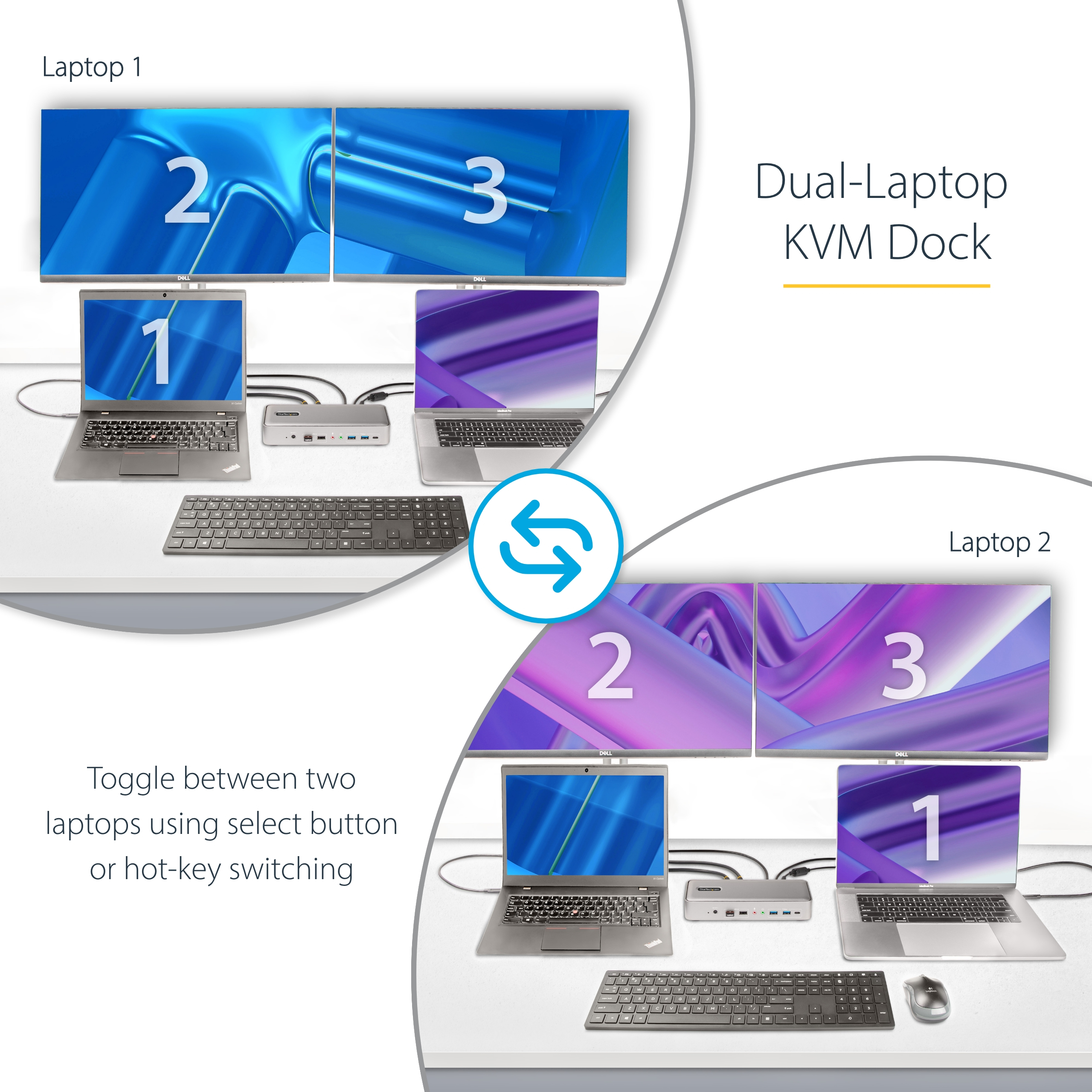 StarTech.com DUAL-LAPTOP USB-C KVM DOCKING, Ansicht 2