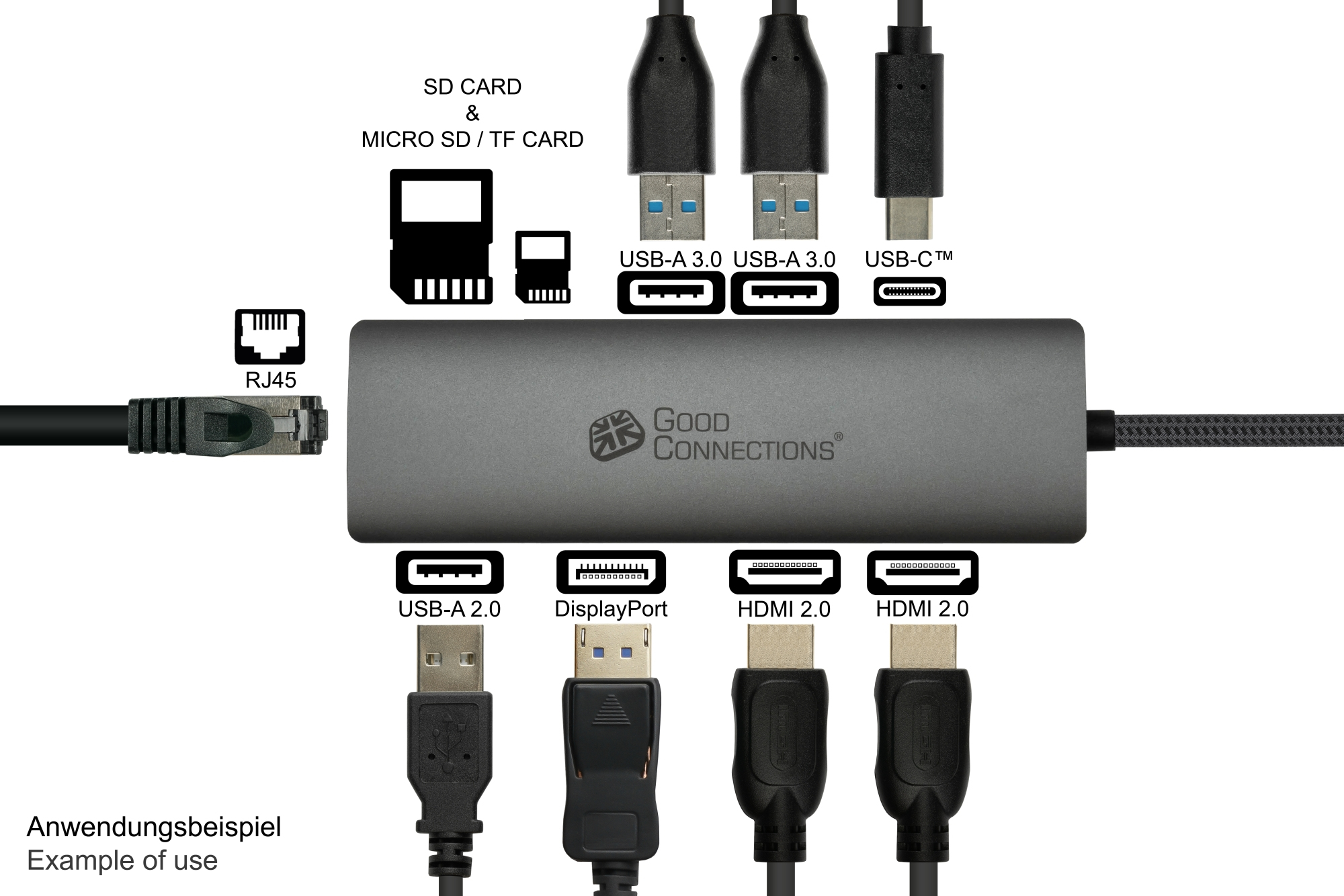 Good Connections USB-C-Hub 2x HDMI 2.0 1x DP USB-C PD 96W USB 3.0 A 2.0, Ansicht 4