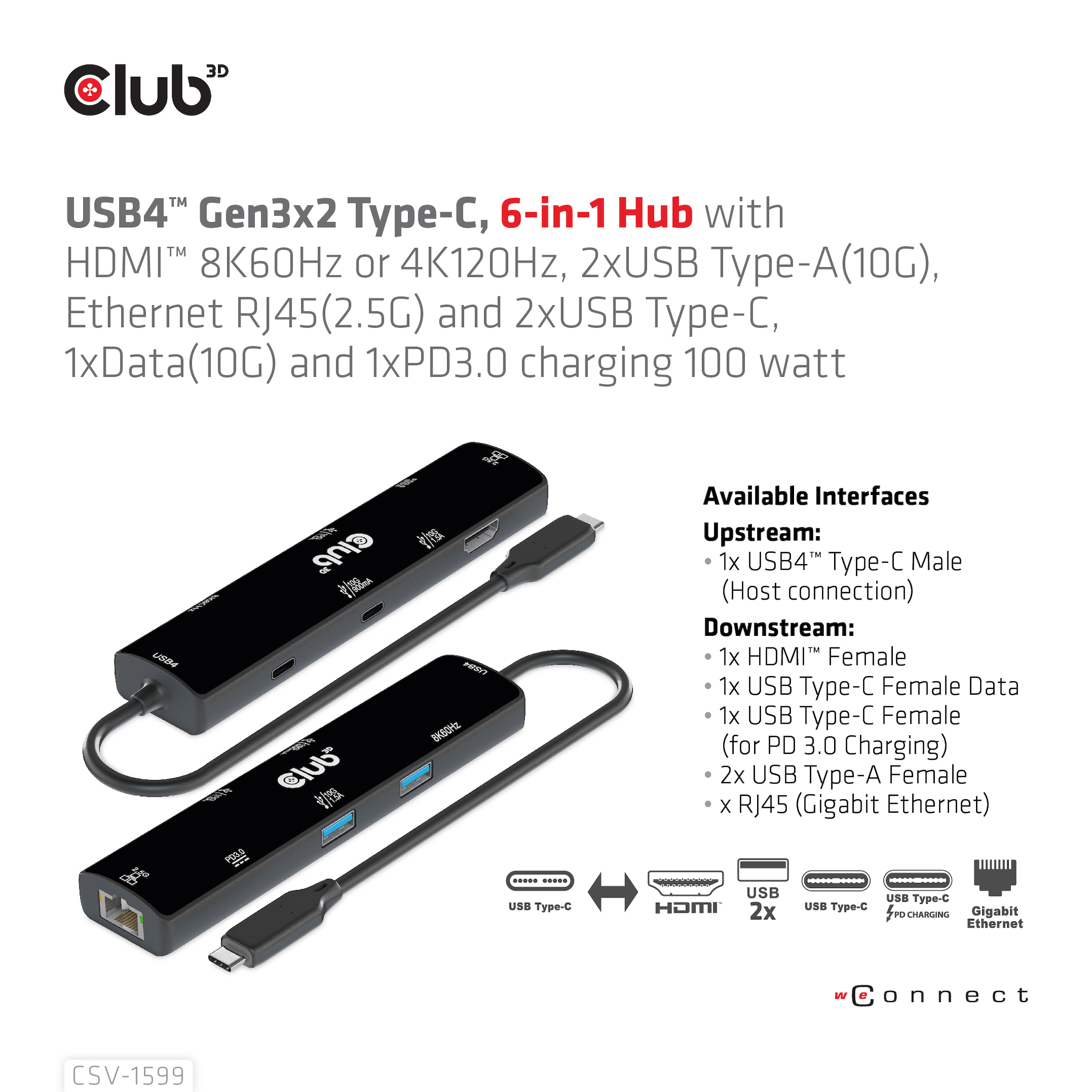 Club 3D 6-in-1 Hub - Dockingstation - für Desktop, Laptop, Ansicht 4