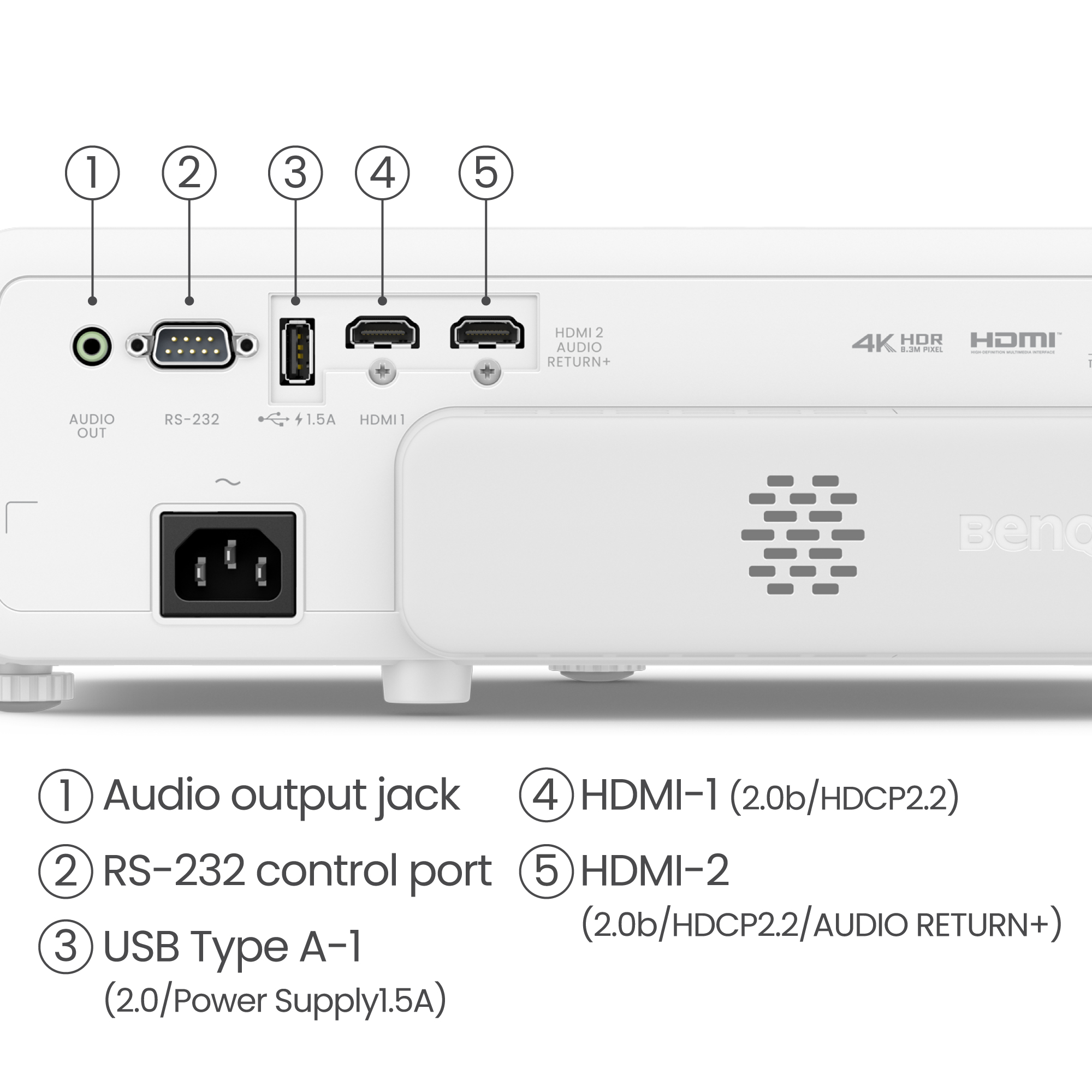 BenQ TK710STi - DLP-Projektor - Laser - 3D - 3200 ANSI-Lumen, Ansicht 2