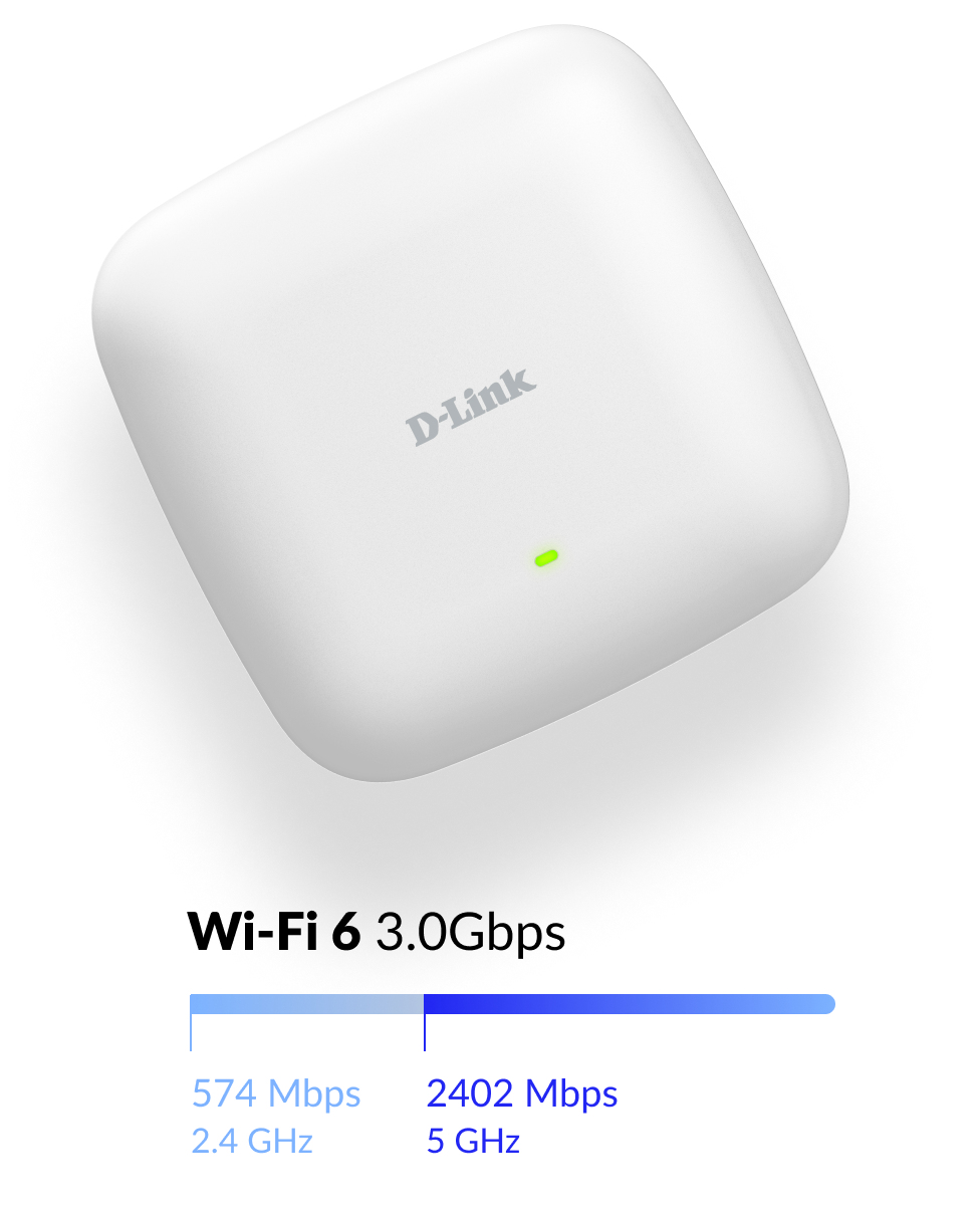 D-Link Nuclias Connect DAP-X3060 - Accesspoint, Ansicht 4